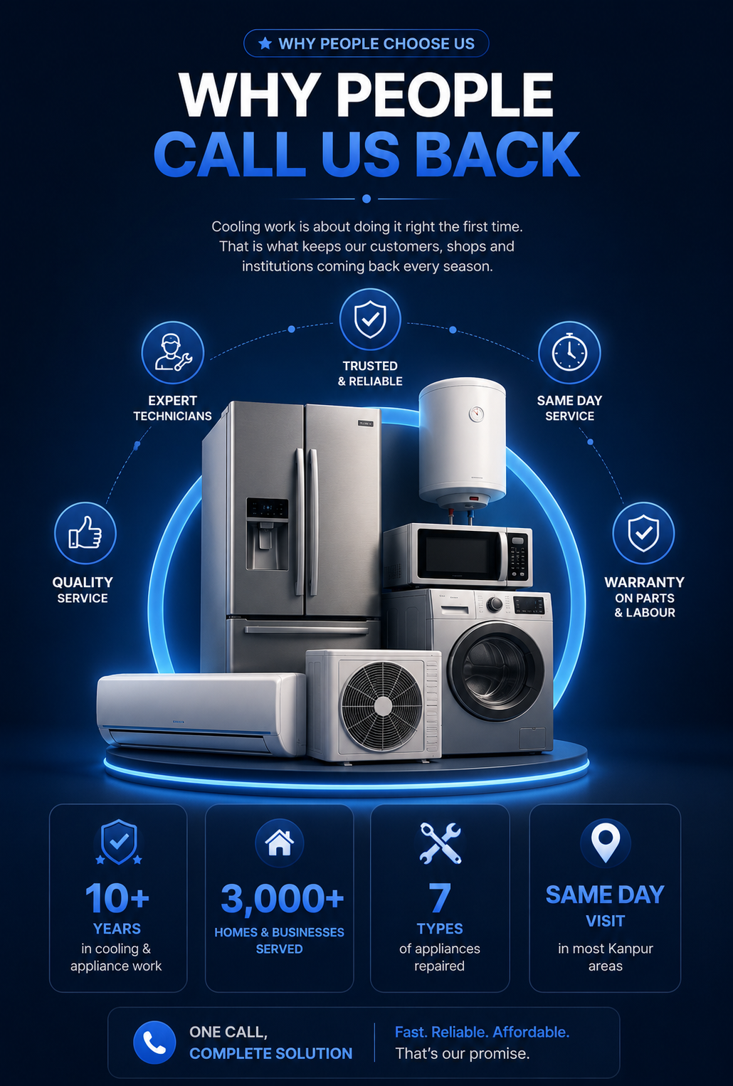 Home appliances installed in a utility area